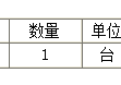 上饶市人民医院预算150万采购一台中央集中供液机