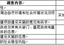 广信区生命主题园土地征收项目社会稳定风险评估公示